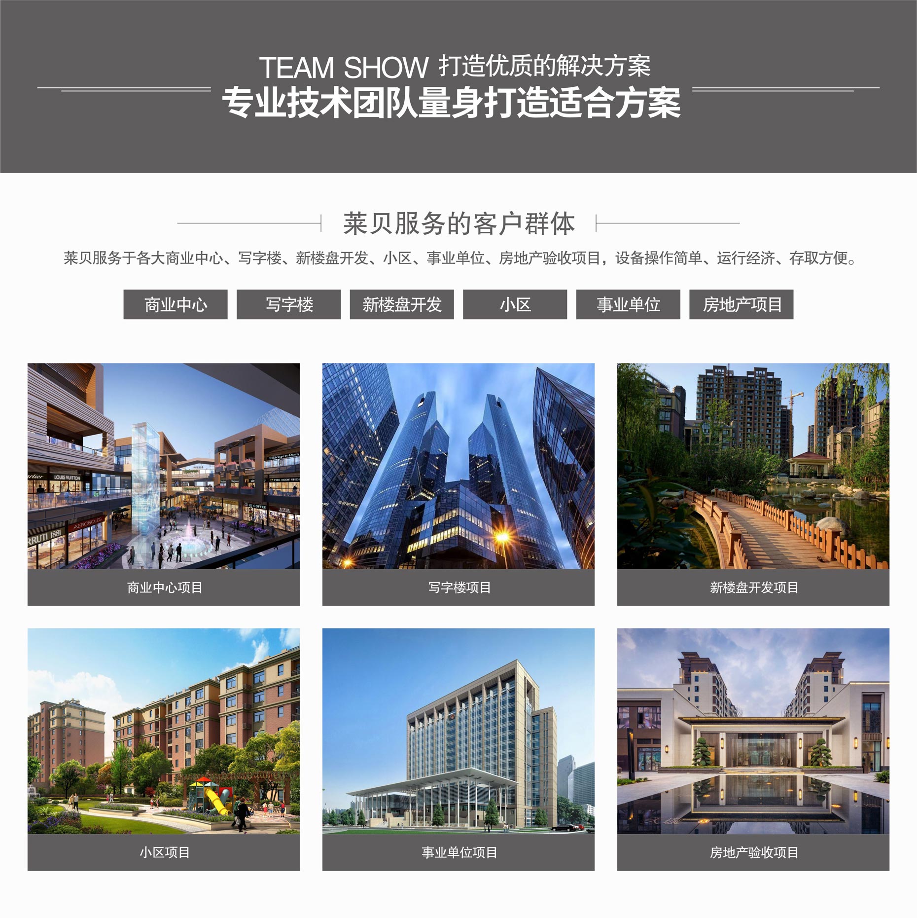 双层简易式立体停车位安装客户群体